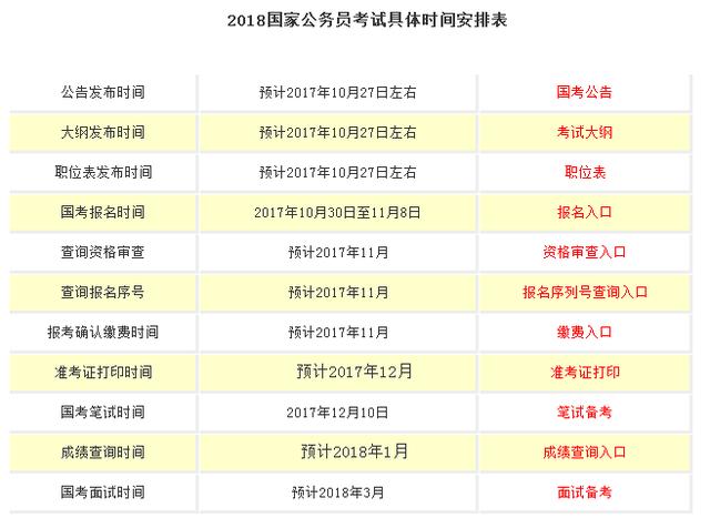 公务员报考时间深度解析与指导