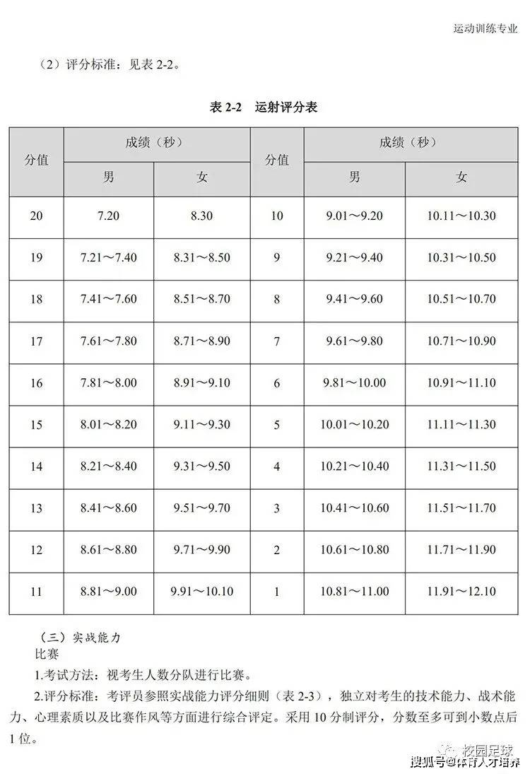 追梦公务员之路，心路历程与感悟分享