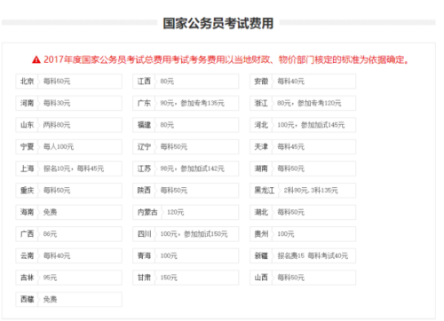 公务员报名费用解析与探讨