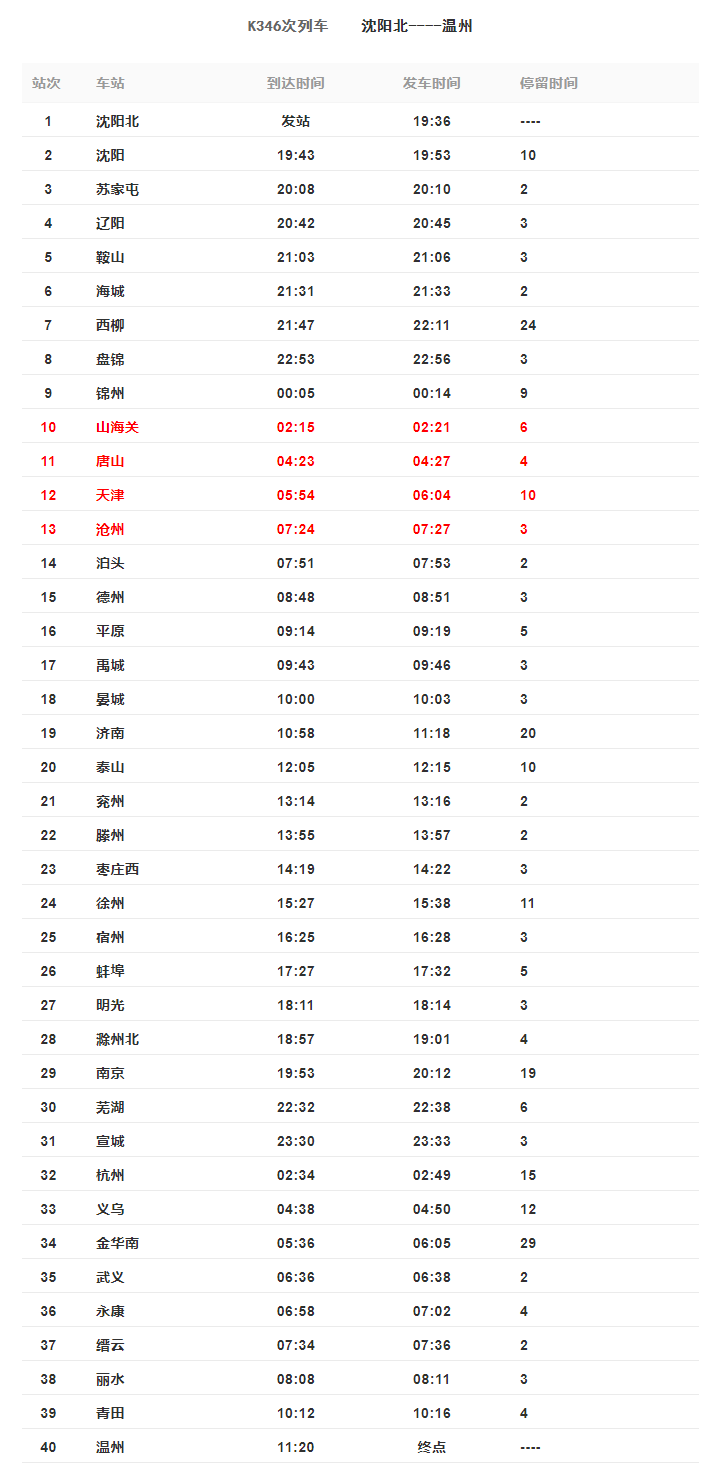 揭露腐败隐秘手段，贪官利用家人充当受贿收款员内幕曝光