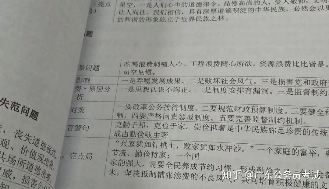 考公务员必备书籍推荐及备考策略指南