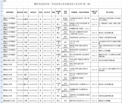 公务员录用公示环节，重要性、程序及完善策略探讨