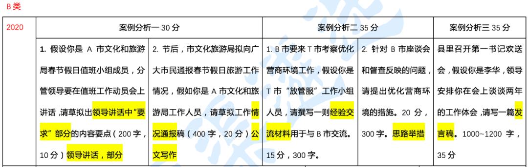 公务员遴选笔试真题解析及答案汇总