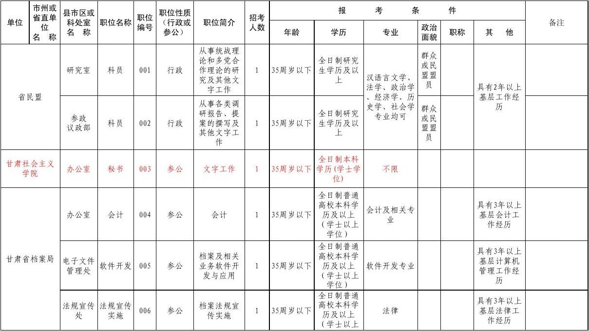 2025年1月9日 第31页