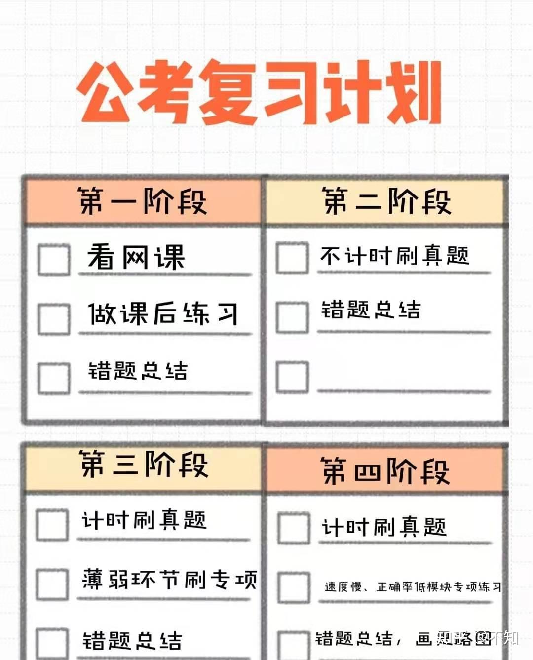 知乎智慧助力公务员备考计划表，策略与行动指南