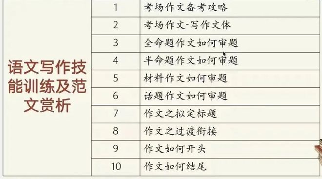 申论30分大作文评分标准全面解读