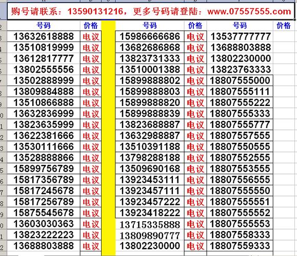 尾号七个零手机号天价成交，背后的故事与启示