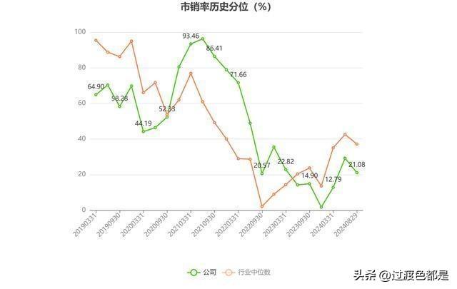 货币供应数据解读，M2增长7.3%与M1下降1.4%背后的经济信号分析