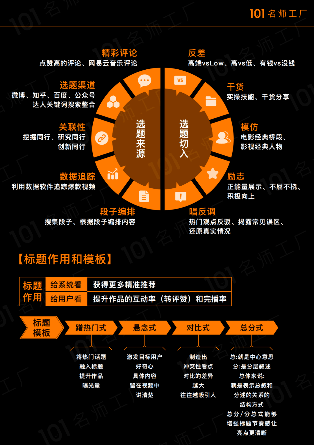 影视飓风深度评测，购买16台热门CCD相机，2万元投入究竟值不值得？