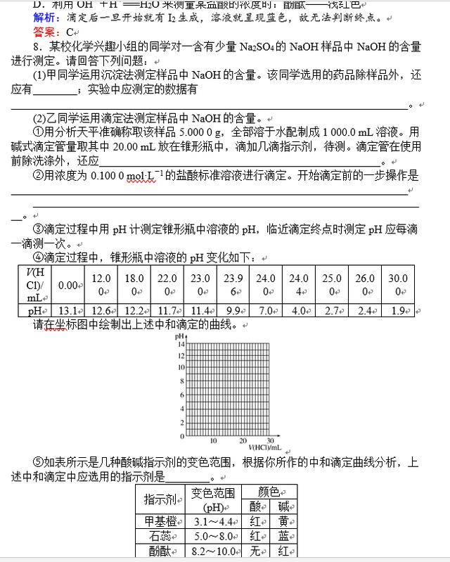 高中化学，挑战与魅力的探究——难度解析与学科魅力展现