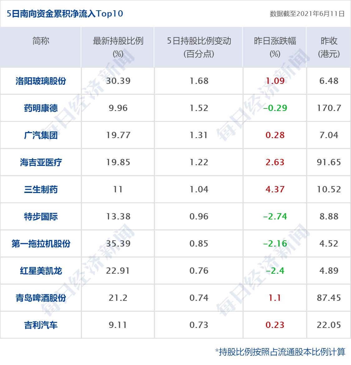 探讨即将到来的2025年春节加班工资调整及影响