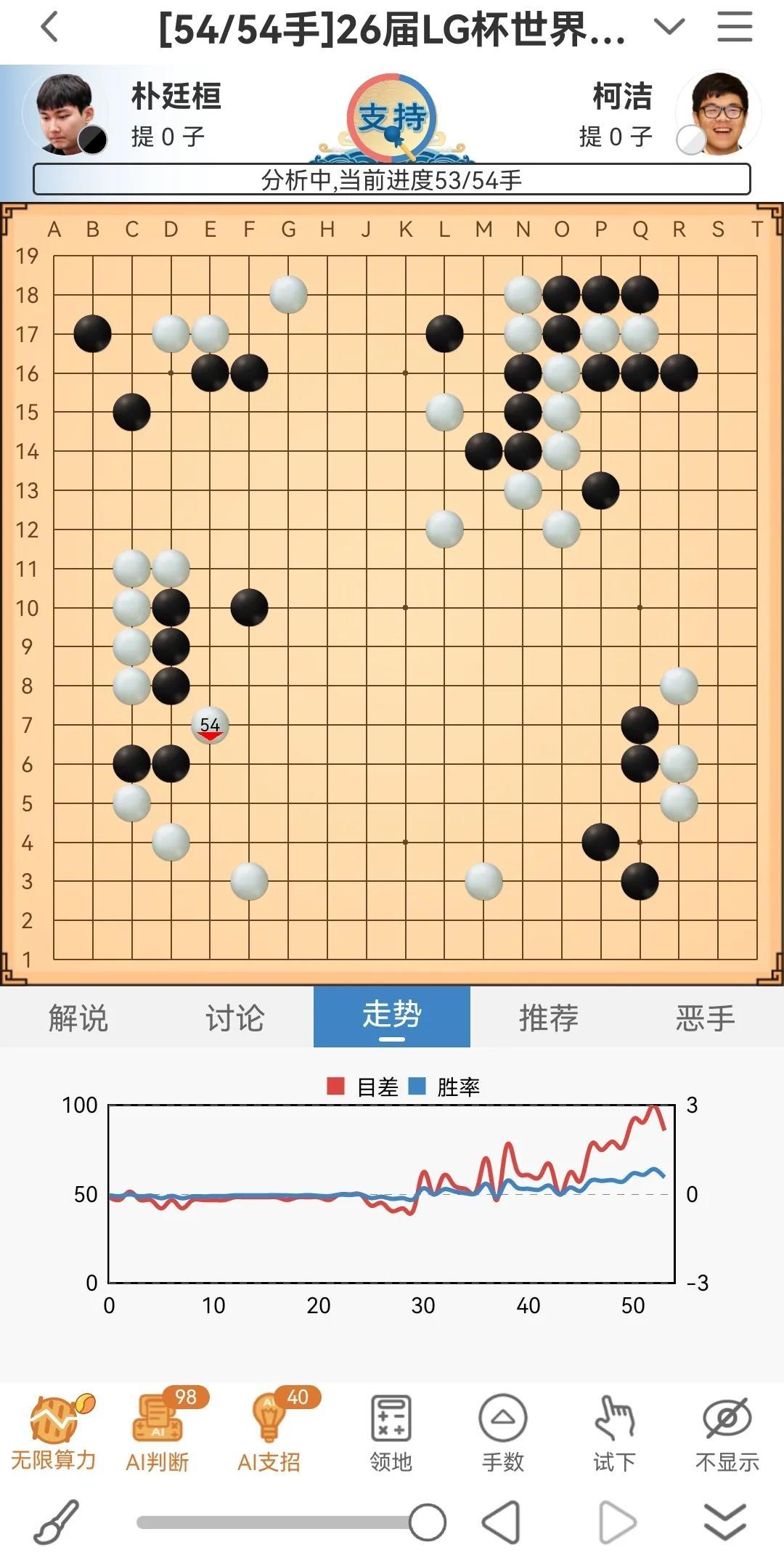 LG杯闹剧背后的契机与挑战，中日韩三国围棋规则能否迎来统一？