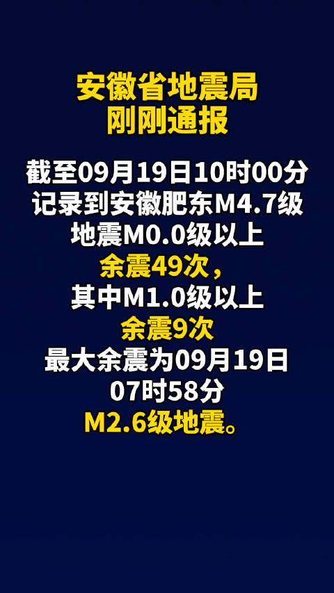 安徽合肥罕见地震引发关注，自然灾害的探讨与反思——合肥3.0级地震深入分析