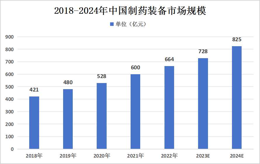 反向春运人群规模增长现象的观察与反思，迁徙趋势的新变化