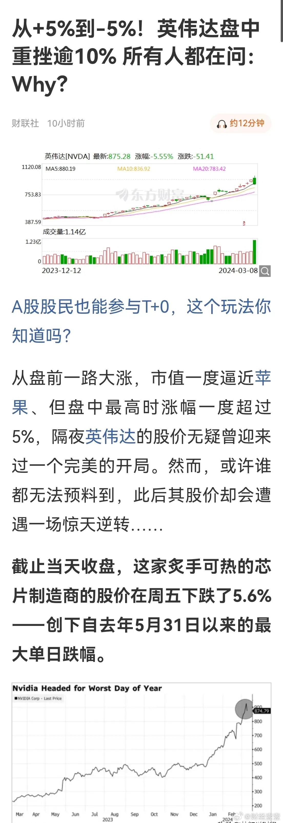 英伟达股价上涨表现评价，收复失地之际的1月31日市场表现分析